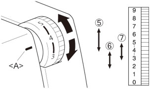 Tension control