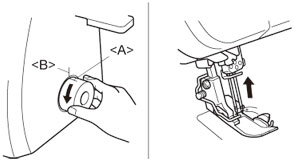 Turn the hand wheel so that the mark on the hand wheel.