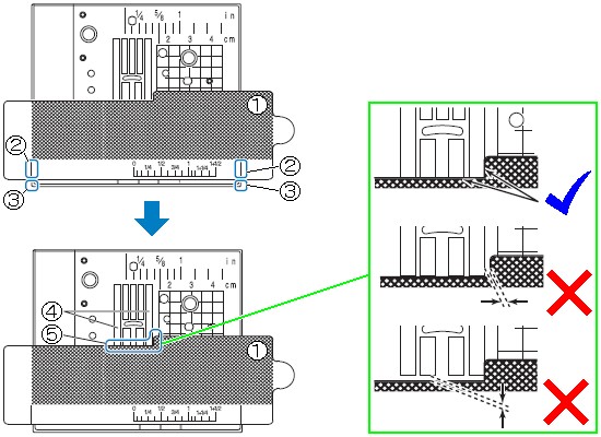 Edge Sewing Sheet position