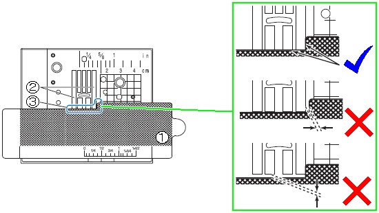 Edge sewing sheet position