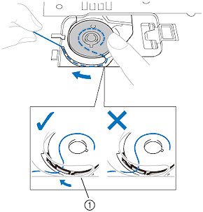 Hold the end of the thread, push the bobbin down with your finger, and then pass the thread through the slit, as shown.