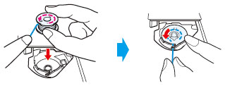 Posizionare la spolina in modo che il filo fuoriesca nella direzione indicata dalla freccia.