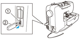 Insert the USB media into the USB port on the machine.