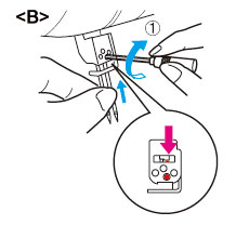 Installing the right needle