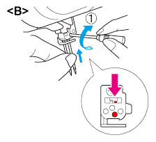 Installing the right needle