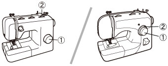 Pattern selection dial / Stitch length dial