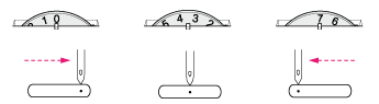 Ajusting the stitch width dial