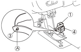 Push the thread change assembly fully downward until the tip of the thread change assembly is put in the eye of the upper looper.