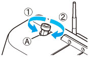 Turn the pressure adjustment screw on the top left of the machine.