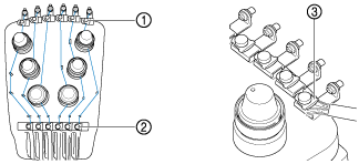 Clean the thread guide plates