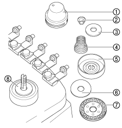 Tension dial