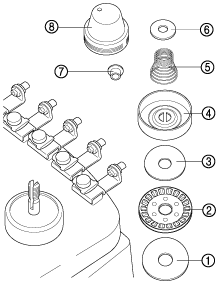 Tension dial