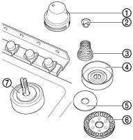 Tension dial