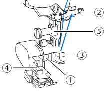 How do I attach the walking foot ?