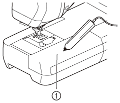 fig006_sewing
