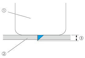 Abb.