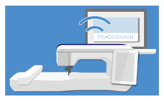 Wireless LAN Connectivity