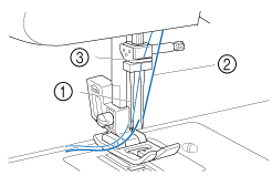  Double Needle For Brother Sewing Machine