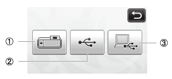 Wie lade ich eine Datei aus dem Speicher der Maschine oder vom USB-Stick? |  Brother