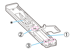 buttonhole foot A+