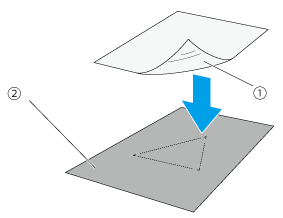 接着シ-トを置く