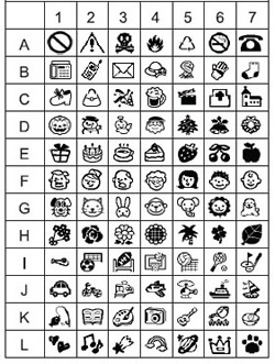 symbol list