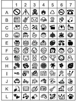 Lista symboli