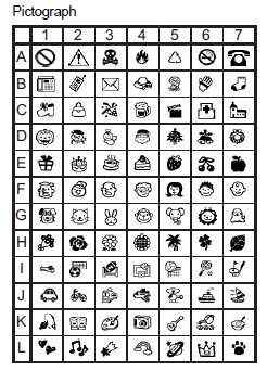 symbol list