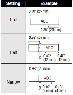 margin option