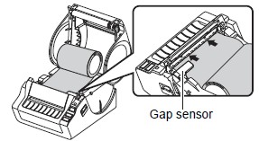 setting the roll