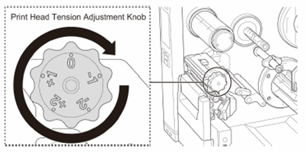 Print Head Tension Adjustment Knob