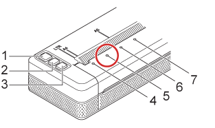 Data indicator