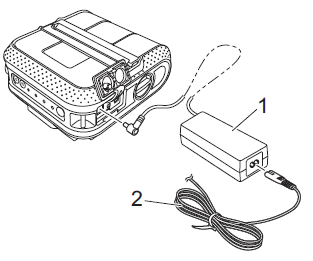 AC power outlet