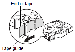 tape guide