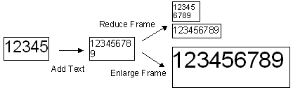 Fixed Frame Size (Wrap) (Dimensiune fixă a chenarului (cu încadrare))