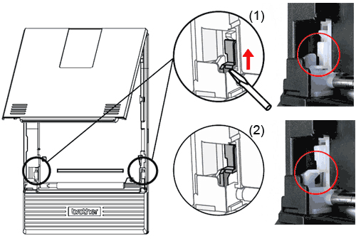 Unlock printing mechanism