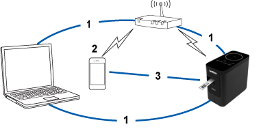 PC_MOBILE PC_MOBILE