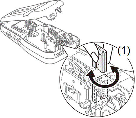 Turn around cutter board