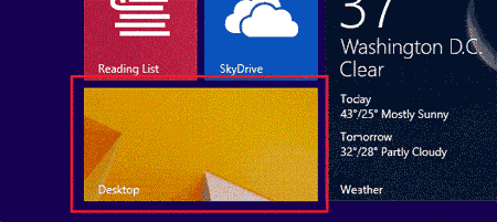 Win81 работен плот Win81 работен плот