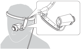 Adjusting the Head Display