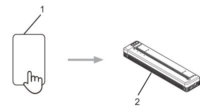 Printing from an Apple device (iPad, iPhone, iPod touch, etc.) | Brother