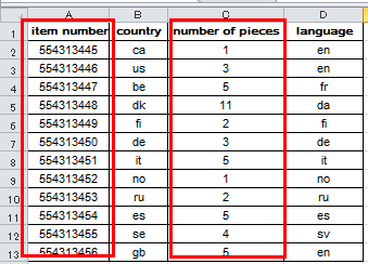 Database