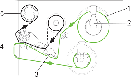 Media Loading Path