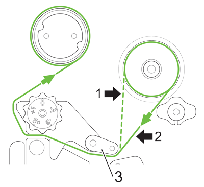 Ribbon Loading Path