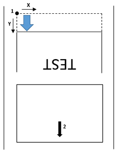 Reference Point