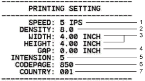 Printing Setting