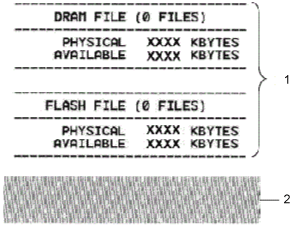 Number of Files