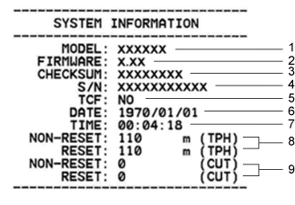 SYSTEM INFORMATION