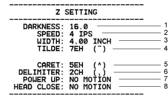 Z SETTING