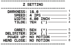 Z Setting